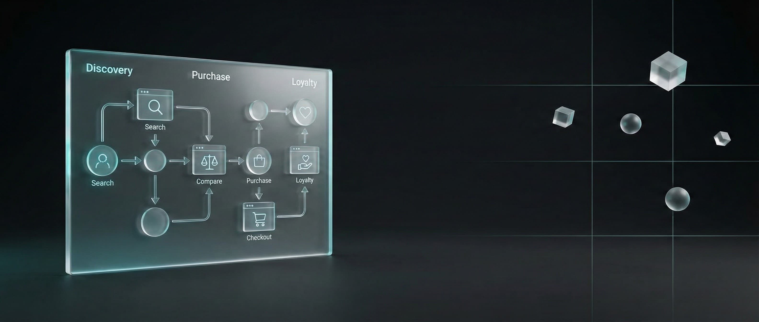 Безопасная аутентификация в Next.js (SSR & Middleware)